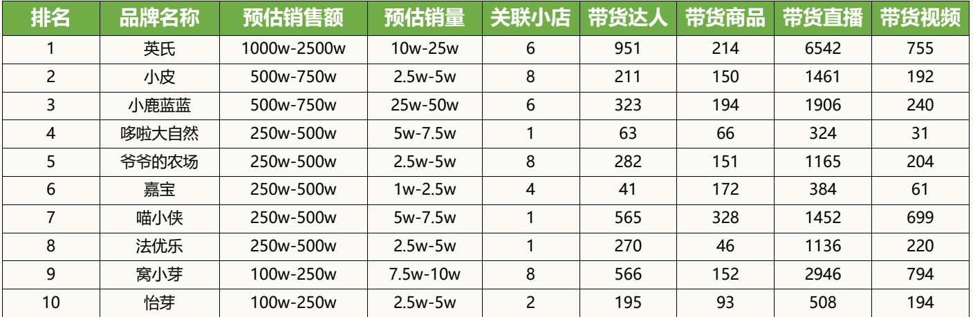 广州九州在线登录_九州（中国）
