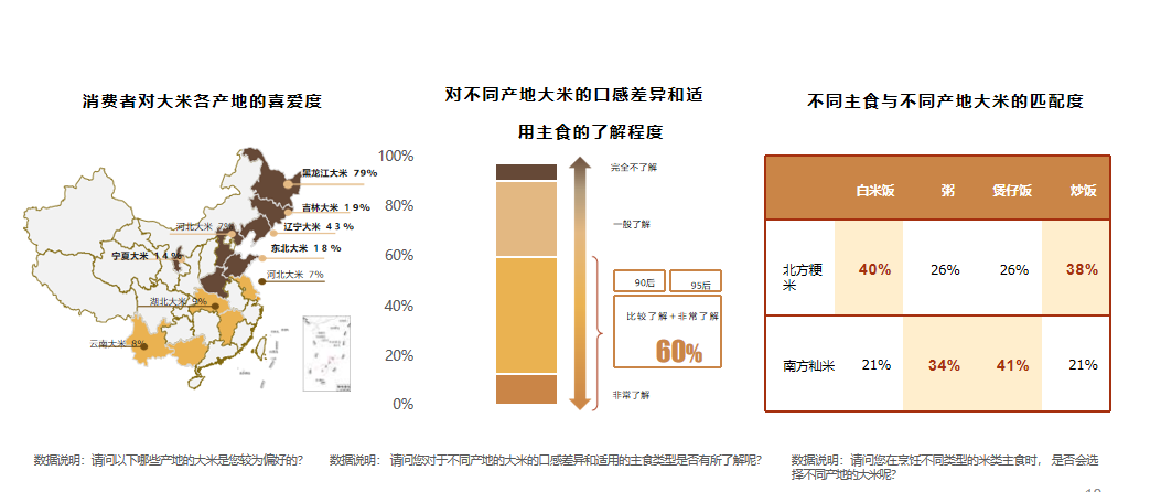 广州九州在线登录_九州（中国）
电商