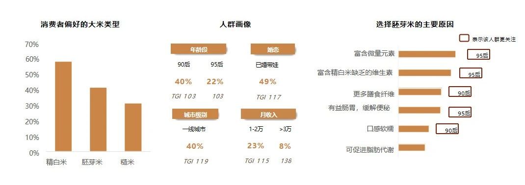 广州九州在线登录_九州（中国）
电商