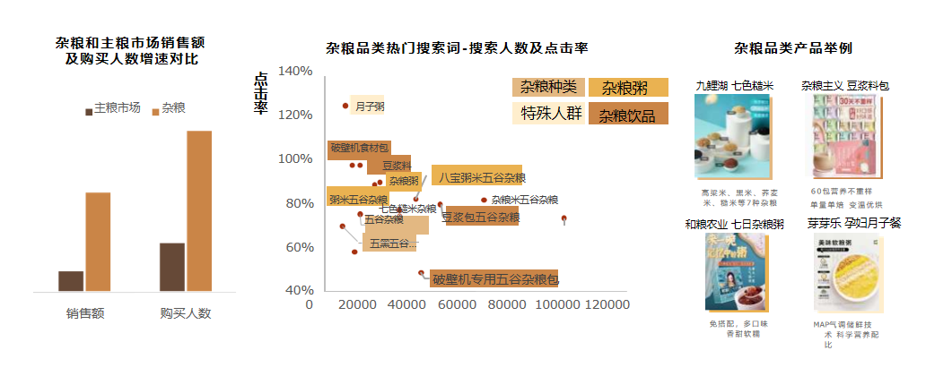 广州九州在线登录_九州（中国）
电商