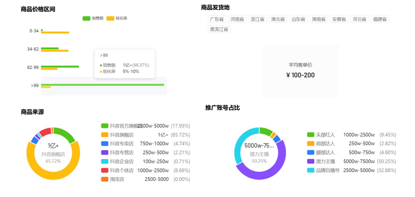 广州九州在线登录_九州（中国）
