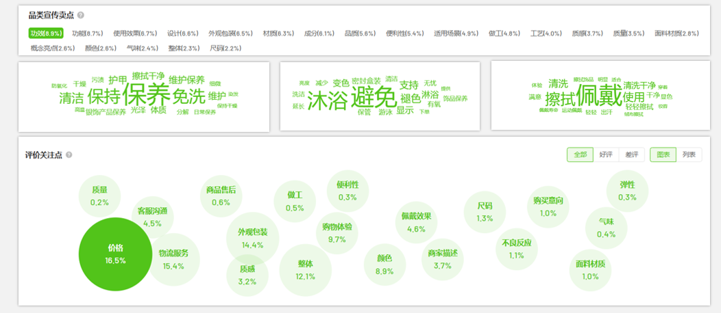 广州九州在线登录_九州（中国）
