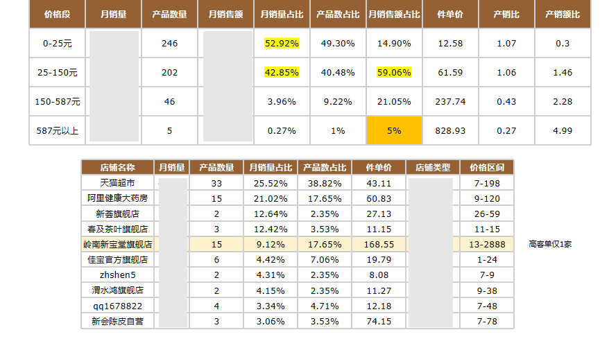 广州九州在线登录_九州（中国）
