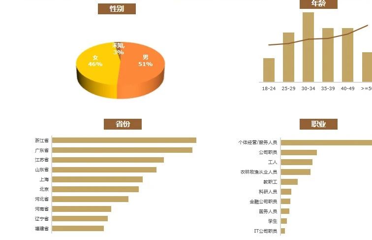 广州九州在线登录_九州（中国）

