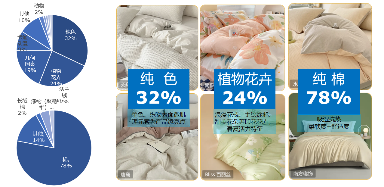 广州九州在线登录_九州（中国）
