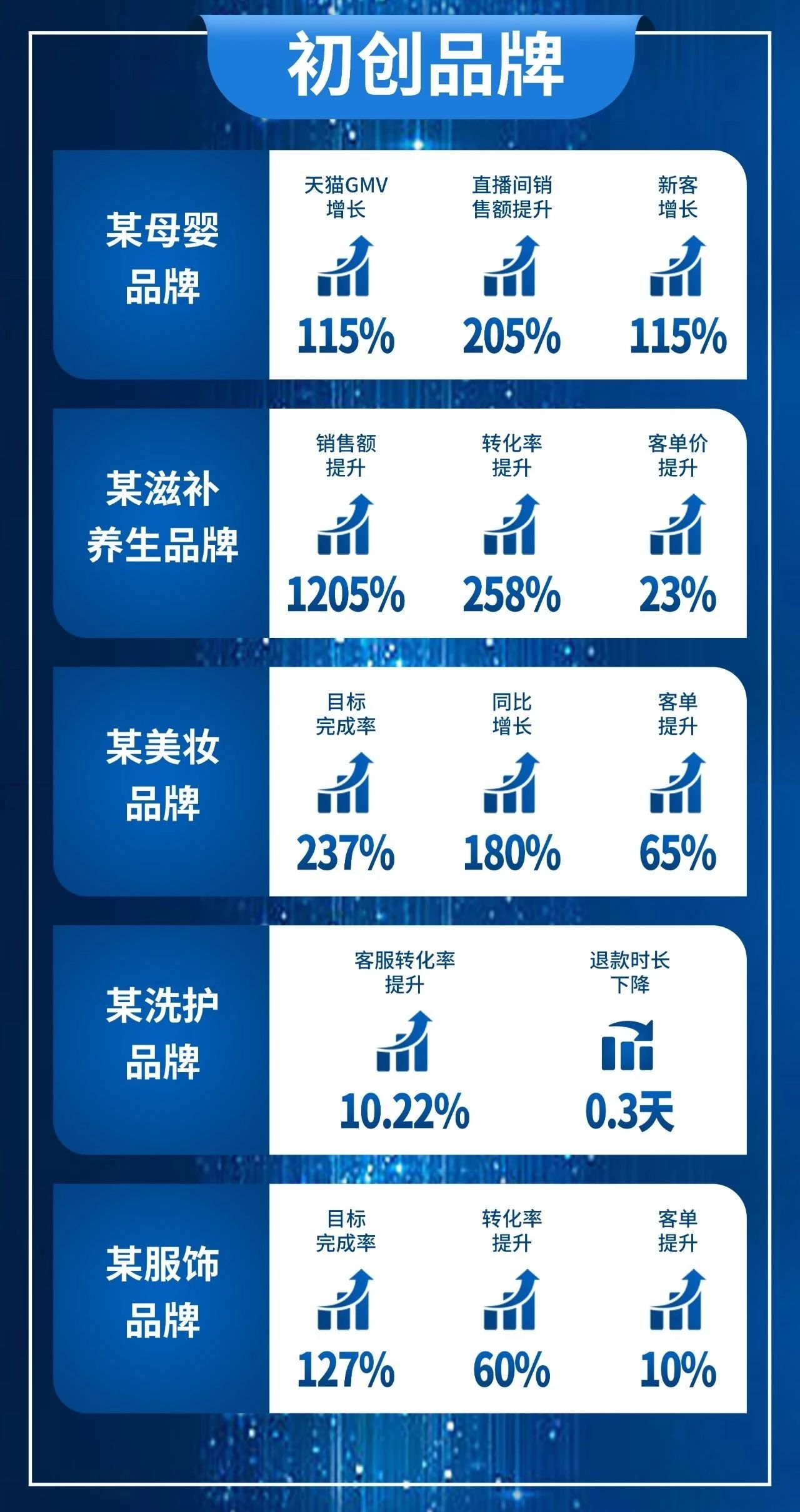 广州九州在线登录_九州（中国）
