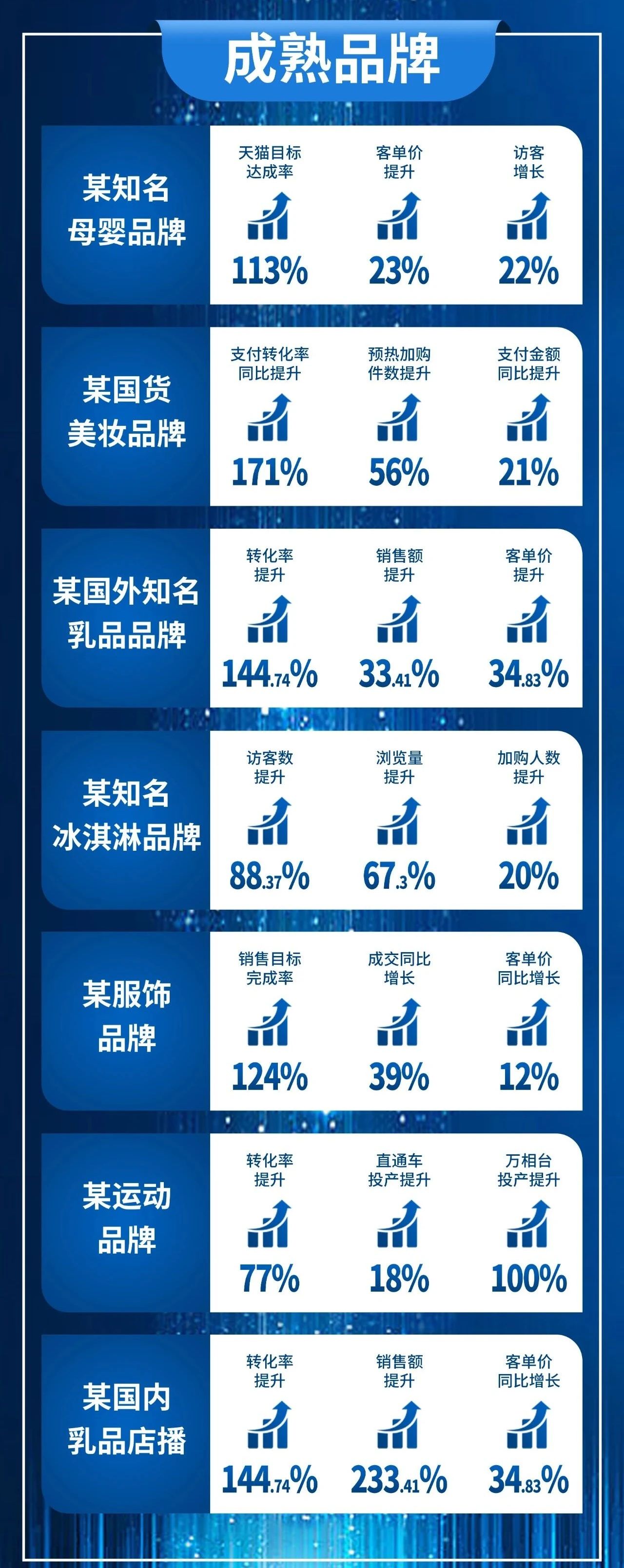 广州九州在线登录_九州（中国）
