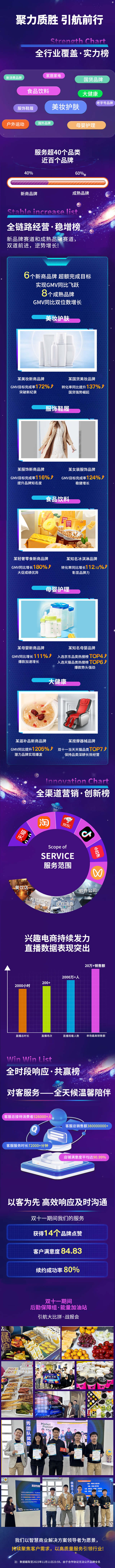 广州九州在线登录_九州（中国）
