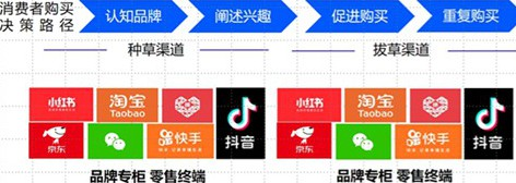 广州九州在线登录_九州（中国）
