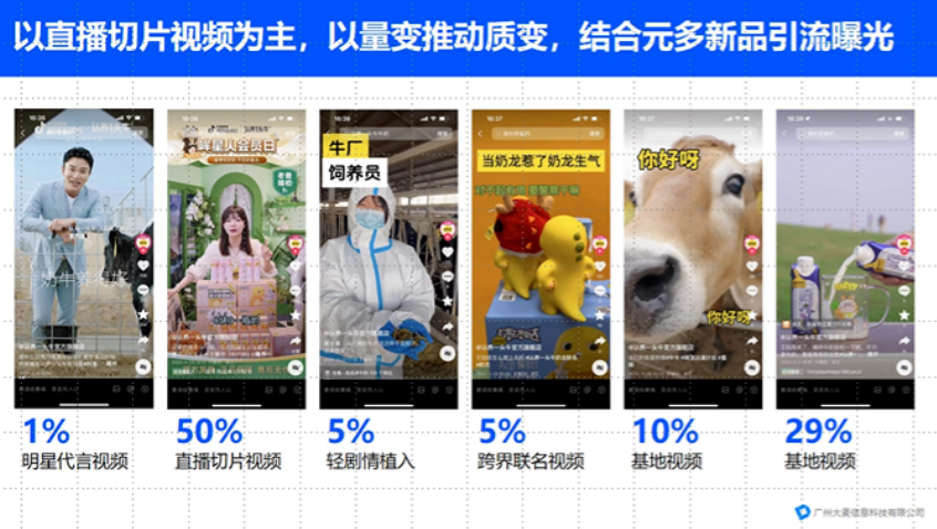 广州九州在线登录_九州（中国）
电商